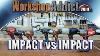 Impact Driver Vs Impact Wrench