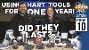 We Used Hart Tools For One Year How Did They Hold Up Let S Look